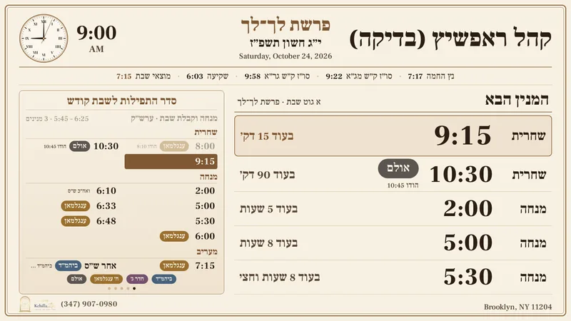 A shul with several minyanim in different rooms